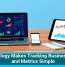 Technology Makes Tracking Business Sales and Metrics Simple