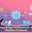 Technology Brings Consistency to Everyday Business Processes